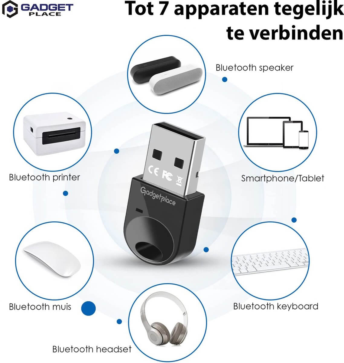 Bluetooth 5.1 Adapter voor PC: Dongle voor Windows 11/10/8.1/8/7/XP